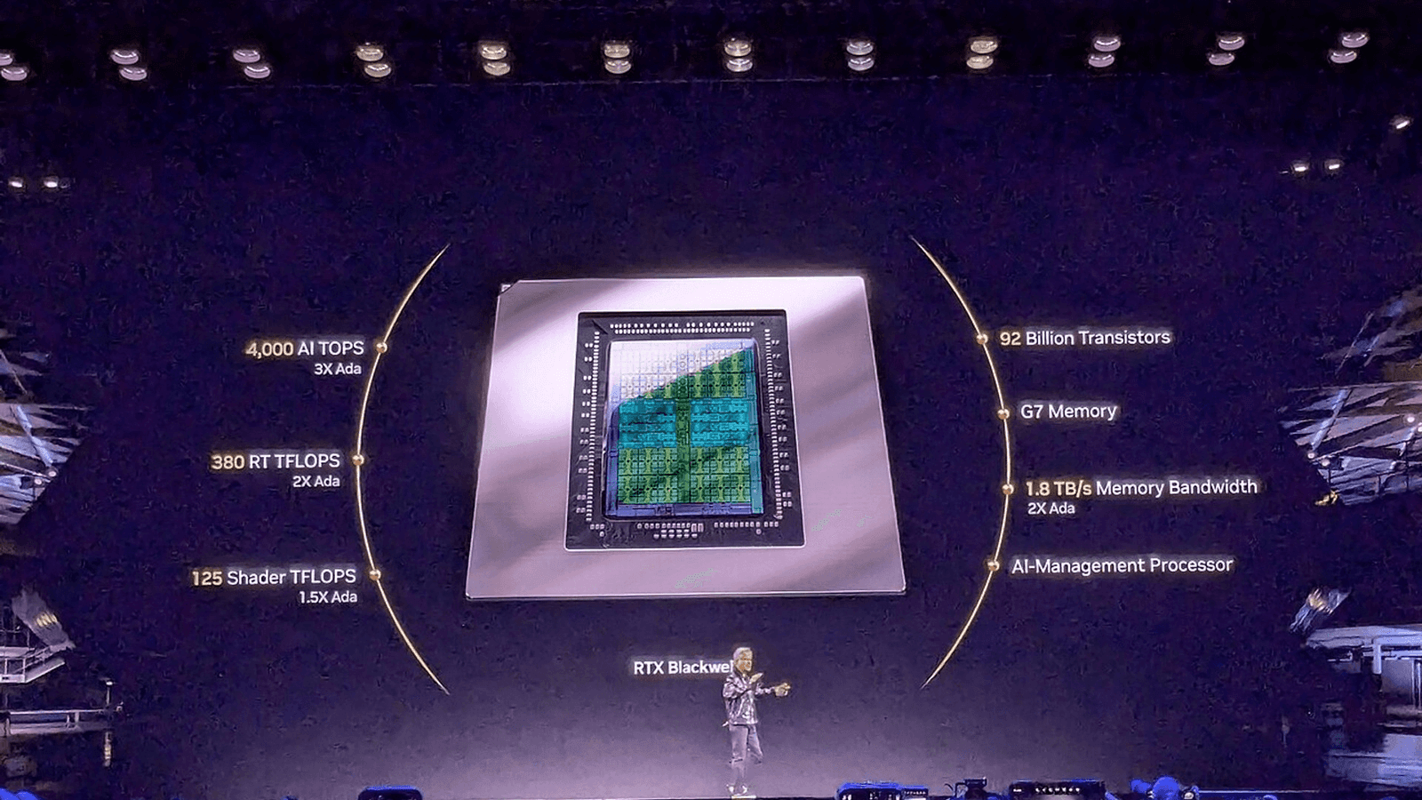 Nvidia kutsui haastajansa kylään – kolme vaihtoehtoa pöydällä